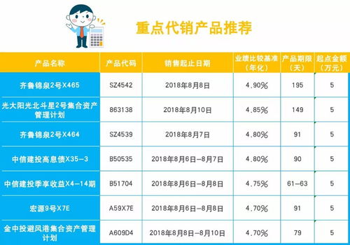 朋友投的p2p出问题了