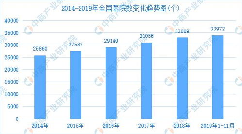 海关总署 3月以来出口防护服3752万件 2020年防护服市场现状及产业链分析 图