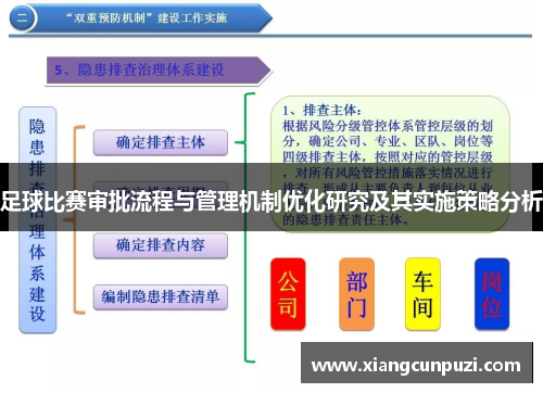 足球比赛审批流程与管理机制优化研究及其实施策略分析