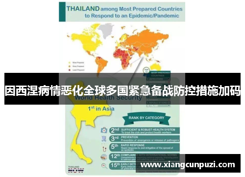 因西涅病情恶化全球多国紧急备战防控措施加码